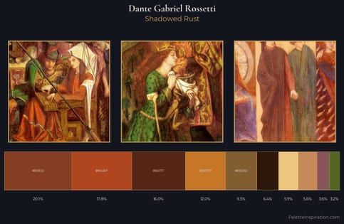 Dante Gabriel Rossetti Palette 10
