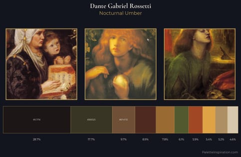 Dante Gabriel Rossetti Palette 11