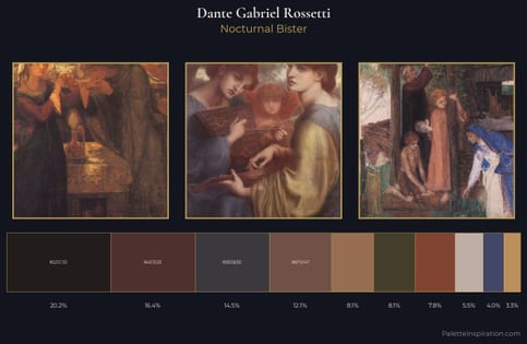 Dante Gabriel Rossetti Palette 12