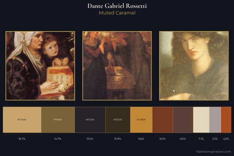 Dante Gabriel Rossetti Master Palette