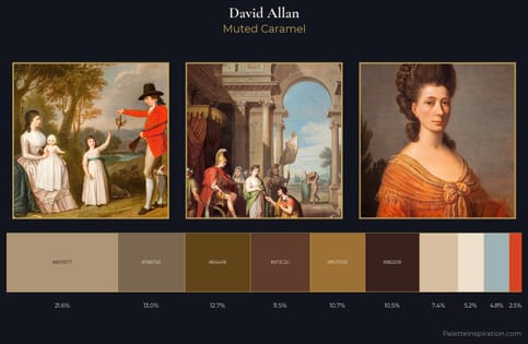David Allan Palette 2 - Muted Caramel