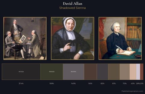 David Allan Palette 6