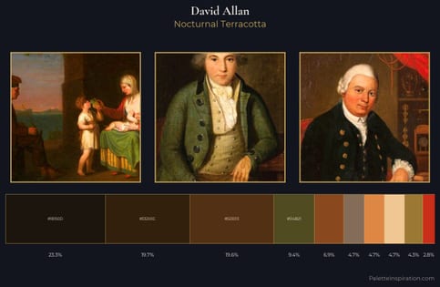 David Allan Palette 7