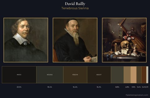David Bailly Palette 4 - Tenebrous Sienna