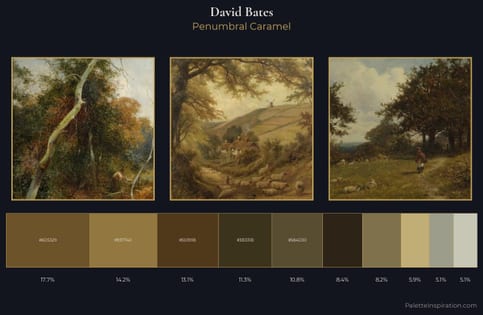 David Bates Palette 6