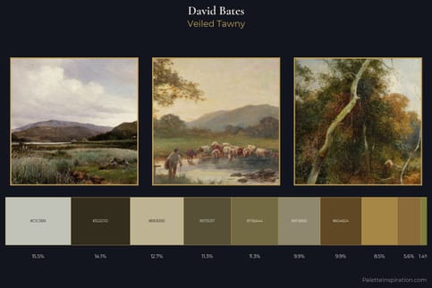 David Bates Master Palette