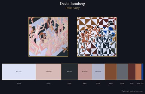 David Bomberg Palette 1