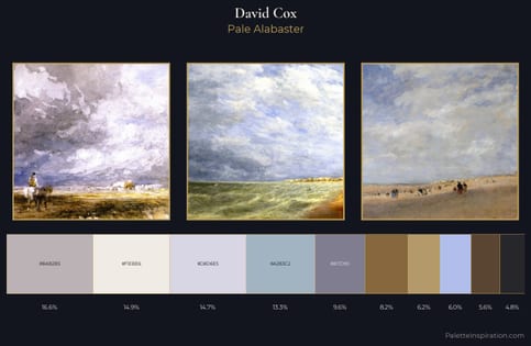 David Cox Palette 1