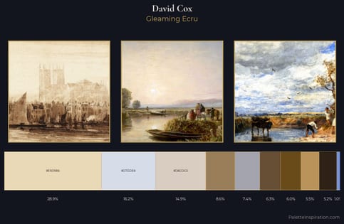 David Cox Palette 4