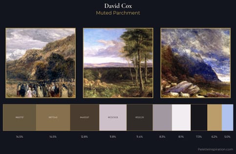 David Cox Palette 9