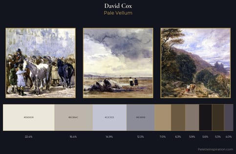 David Cox Palette 11