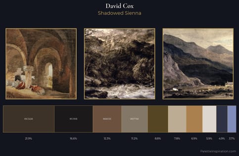 David Cox Palette 13