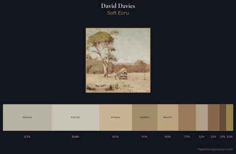 David Davies Palette 2 - Soft Ecru