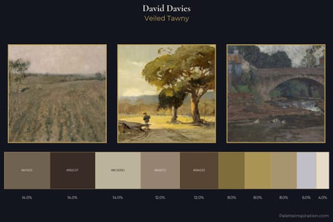 David Davies Master Palette