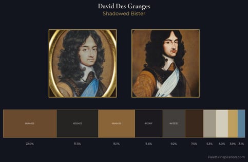 David Des Granges Palette 3 - Shadowed Bister