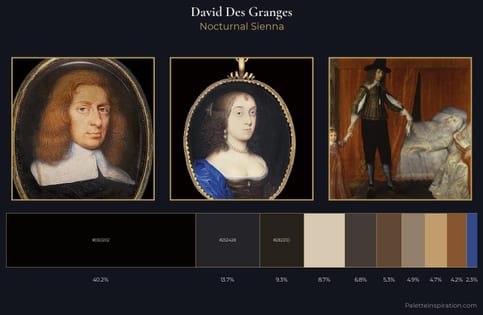 David Des Granges Palette 4 - Nocturnal Sienna