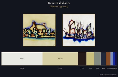 David Kakabadze Palette 4