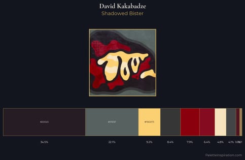 David Kakabadze Palette 7 - Shadowed Bister
