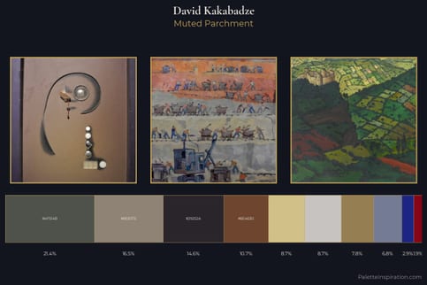 David Kakabadze Master Palette