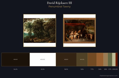 David Rijckaert III Palette 1 - Penumbral Tawny