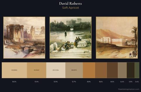 David Roberts Palette 4