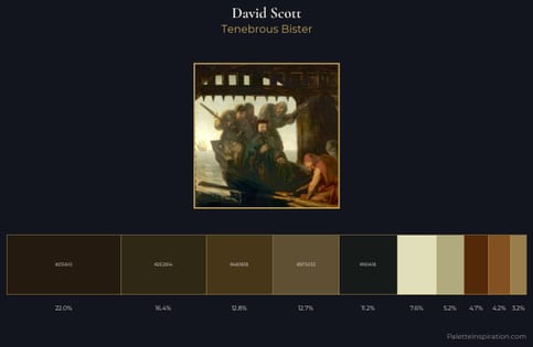 David Scott Palette 4 - Tenebrous Bister