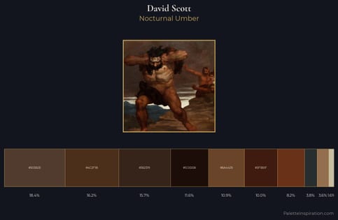 David Scott Palette 6