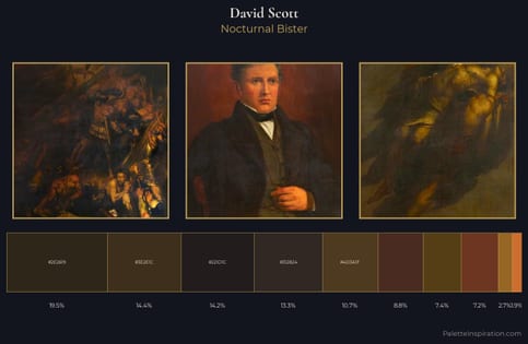 David Scott Palette 7 - Nocturnal Bister