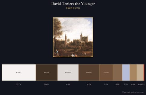 David Teniers the Younger Palette 1 - Pale Ecru