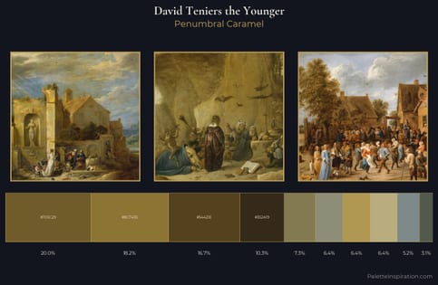 David Teniers the Younger Palette 7