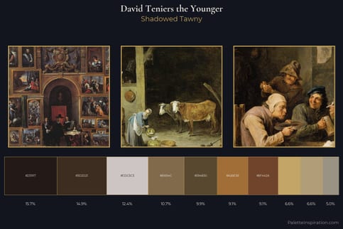 David Teniers the Younger Master Palette
