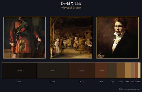 David Wilkie Palette 8