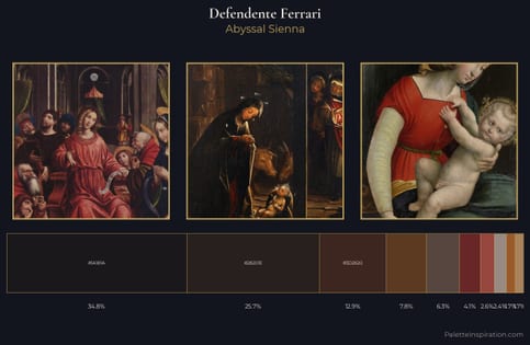 Defendente Ferrari Palette 6