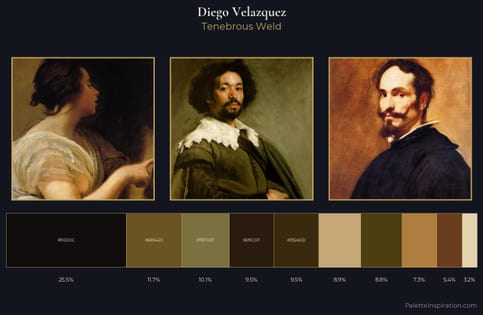 Diego Velazquez Palette 6