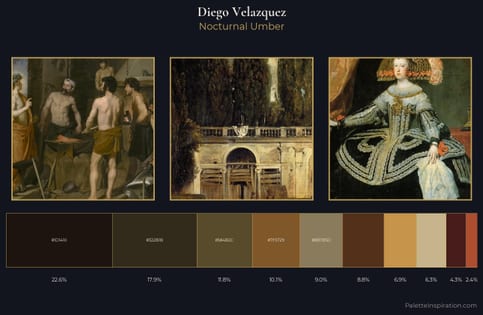 Diego Velazquez Palette 9 - Nocturnal Umber