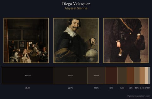 Diego Velazquez Palette 11