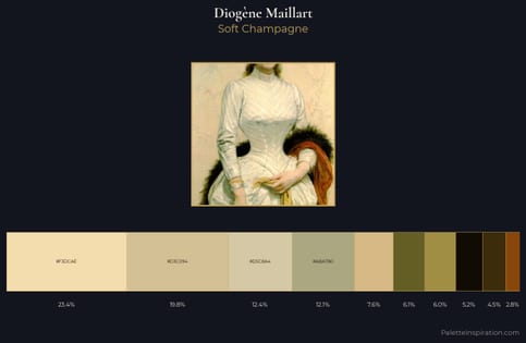 Diogène Maillart Palette 2