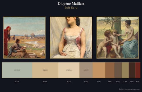 Diogène Maillart Palette 3