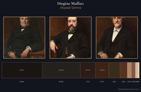 Diogène Maillart Palette 8