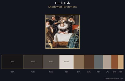 Dirck Hals Palette 2