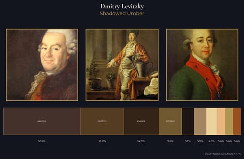 Dmitry Levitzky Palette 1