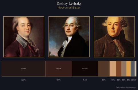 Dmitry Levitzky Palette 5 - Nocturnal Bister