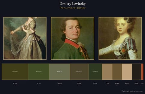 Dmitry Levitzky Palette 10 - Penumbral Bister