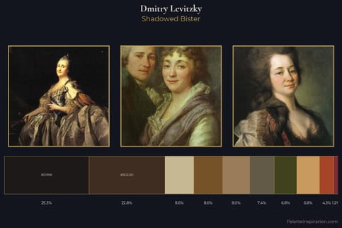 Dmitry Levitzky Master Palette