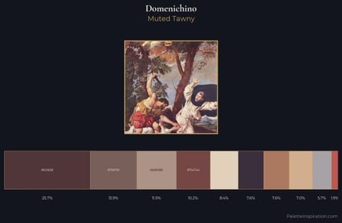 Domenichino Palette 1