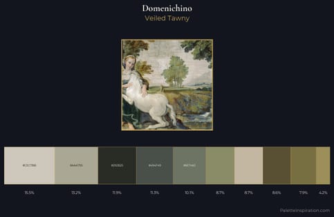 Domenichino Palette 2