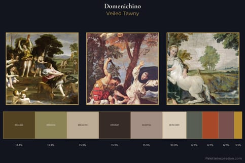 Domenichino Master Palette