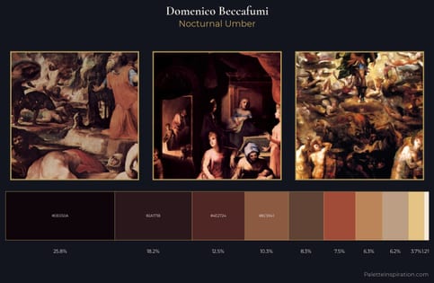 Domenico Beccafumi Palette 3 - Nocturnal Umber
