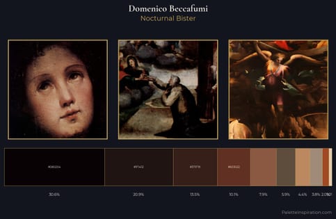 Domenico Beccafumi Palette 9 - Nocturnal Bister