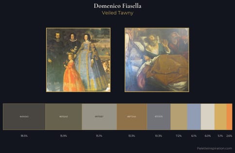 Domenico Fiasella Palette 1 - Veiled Tawny